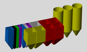 Modélisation de volumes