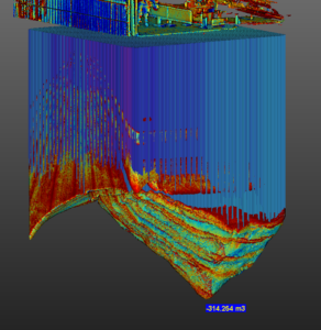 Modélisation de volumes